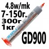 термопаста GD900 4.8 Вт/(м*К)