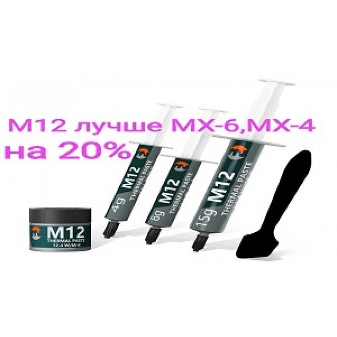 сравнение термопасты MX-6,MX-4 с M12.Тесты,обзор MX-6,MX-4,M12