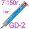 термопаста GD-2