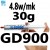 термопаста GD900 30г